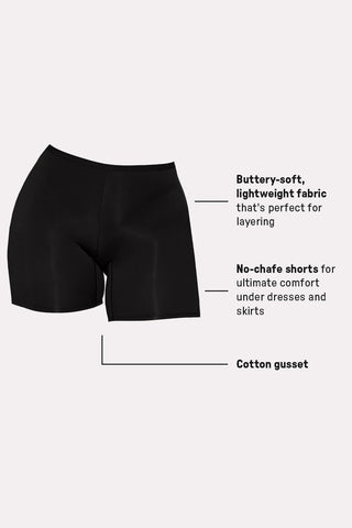 stretchy fit anti-chafing short